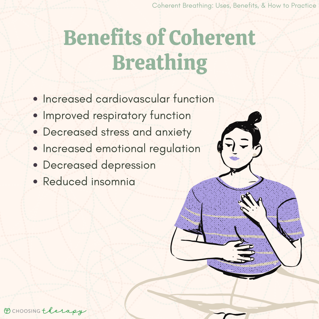 Benefits of Coherent Breathing
